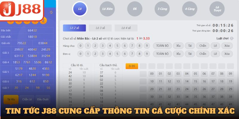 Tin tức J88 cung cấp thông tin cá cược chính xác